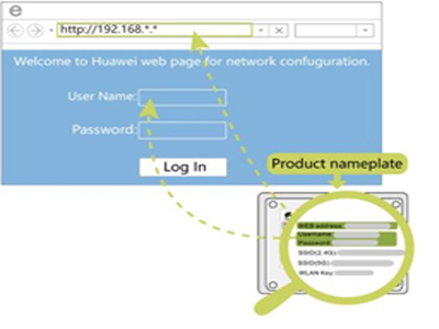 Как войти в систему Huawei ONT